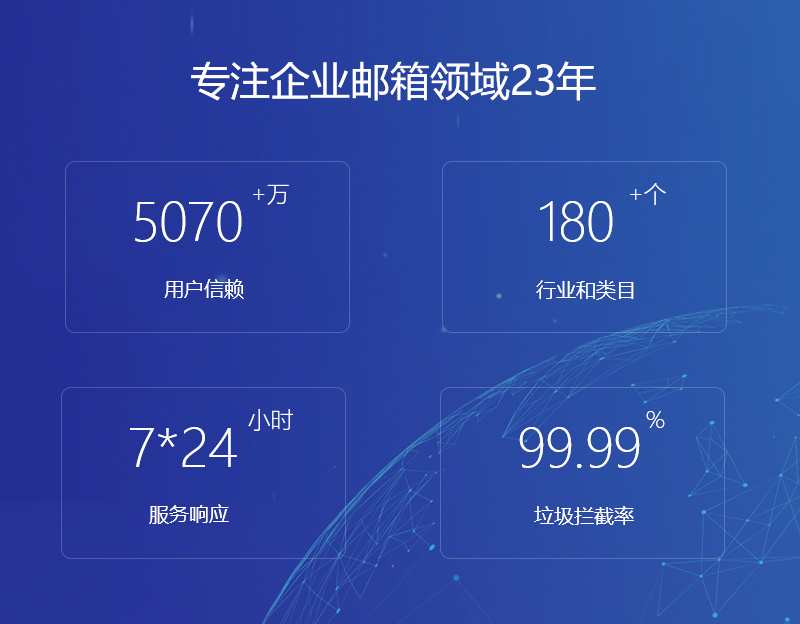 吴忠网易企业邮箱